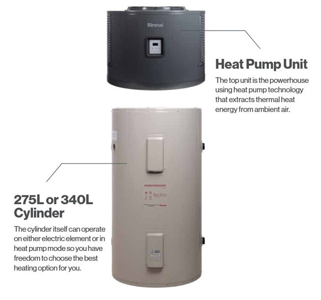 HydraHeat® Integrated Hot Water Heat Pump
