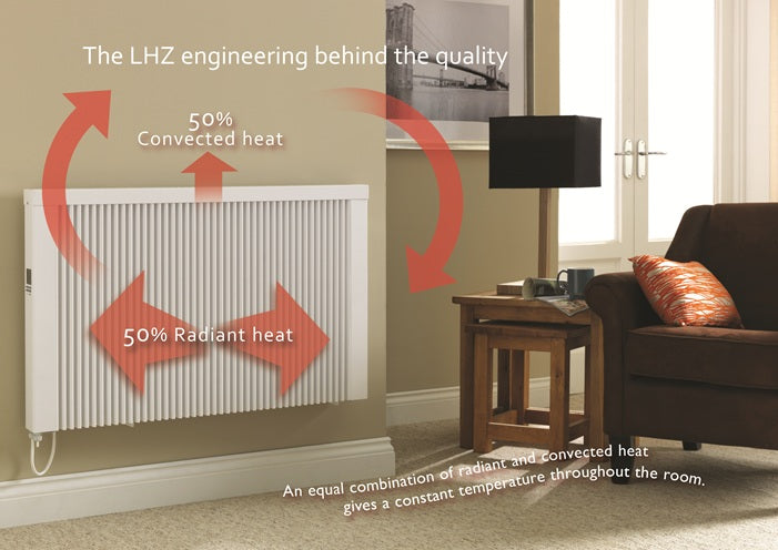 Lucht LHZ 1200W Tall Radiator