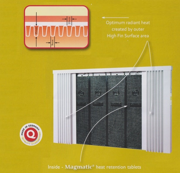 Lucht LHZ Tall Radiators