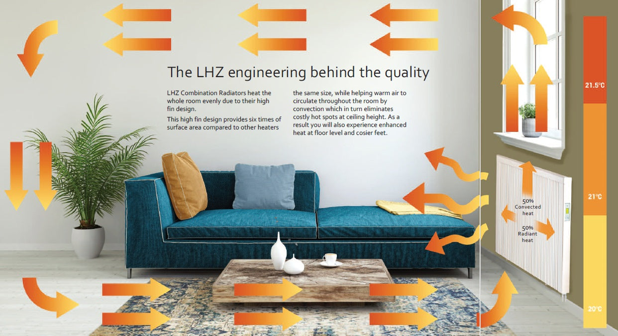 Lucht LHZ 1200W Tall Radiator