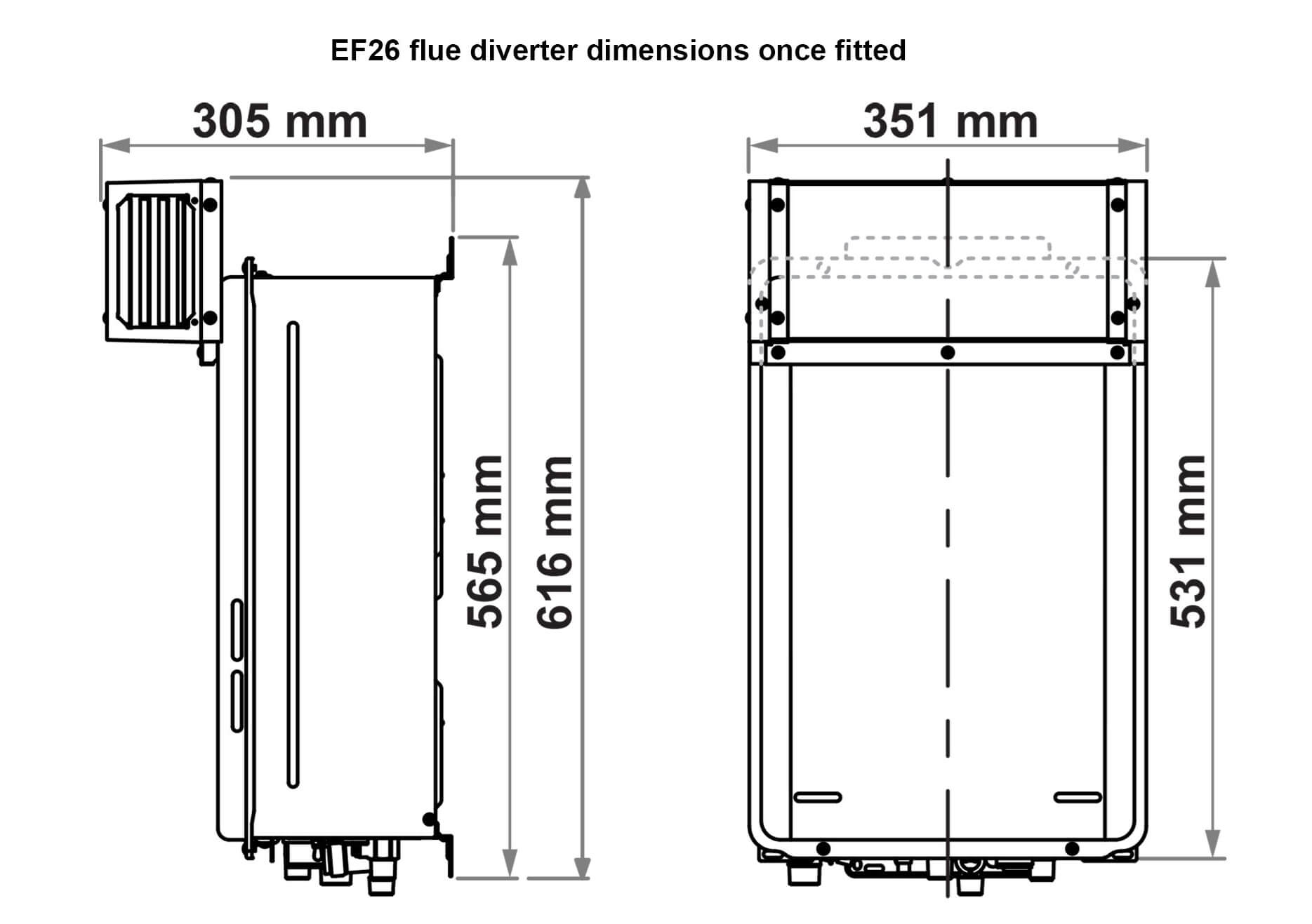 Sideways flue diverter